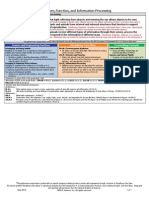 4 Sfip 5 6 13with Footer PDF Science Standards