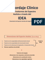 Abordaje Clínico A Través Del IDEA de Riviere