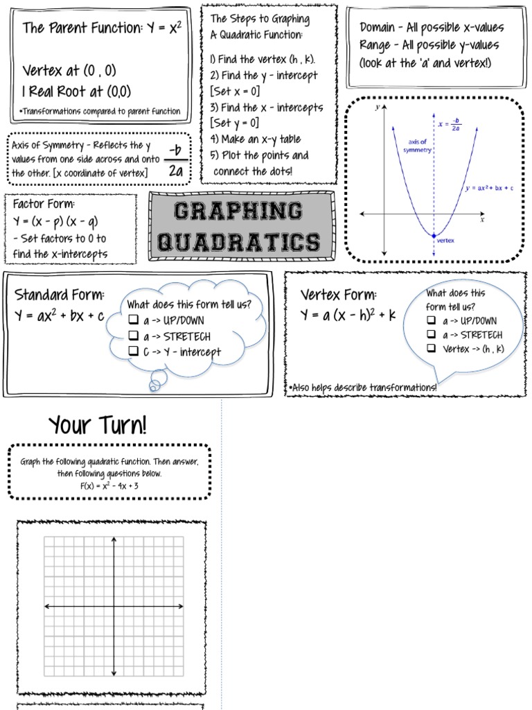Quadratic Graphic Organizer PDF Quadratic Equation Function