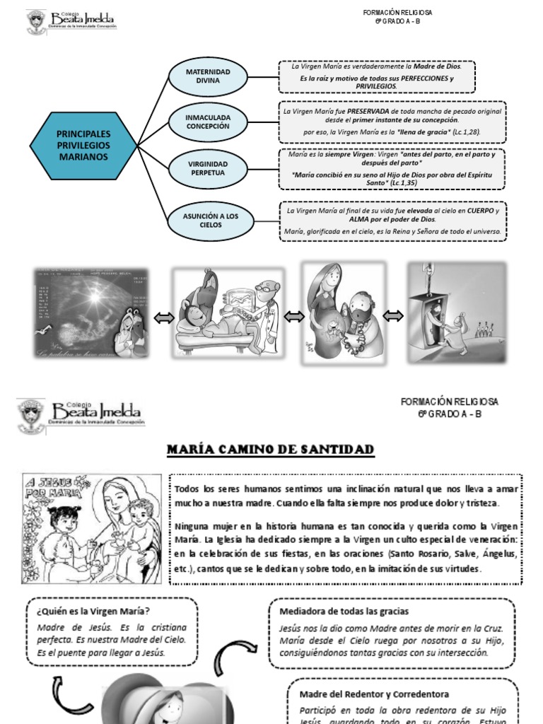 FICHA MARÍA CAMINO DE SANTIDAD