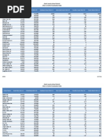 Download CCSD Graduation Rates by Las Vegas Review-Journal SN202714741 doc pdf