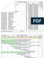 Nexus R5 Master Cutover Plan 07-12-13