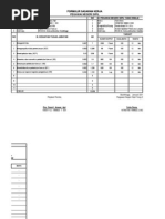 Download Penilaian Prestasi Kerja Terbaru by Elfirman Syafei SN202736625 doc pdf