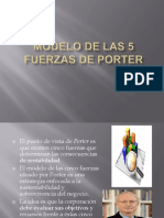 Modelo de Las 5 Fuerzas de Porter