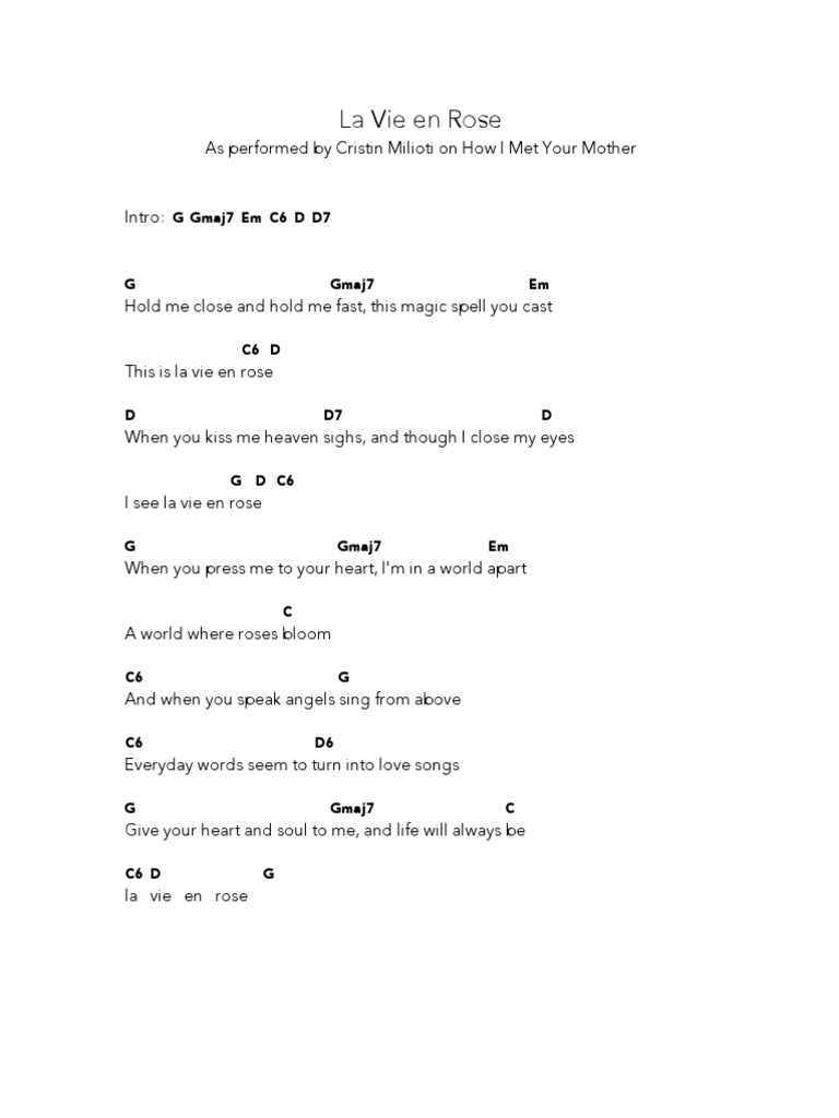 Velours Budget Je Suis Daccord La Vie En Rose Tab Ukulele Informel Severe Vaciller