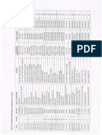 List of Licensed Rice Importers Dec 2013