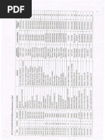 86 -エイティシックス- 15巻セット List of Chinese Importers of Product(s) Classified | PDF