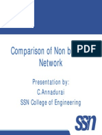 Comparision of Networks