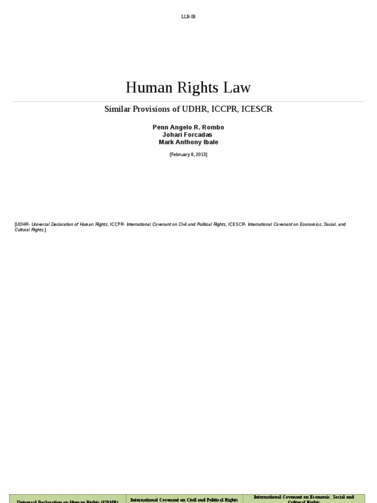 Human Rights: UDHR, ICCPR, ICESCR Comparison | PDF | Human Rights ...