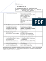 f.t. 1.19 Ta7 Hmi Kpt600 Siemens