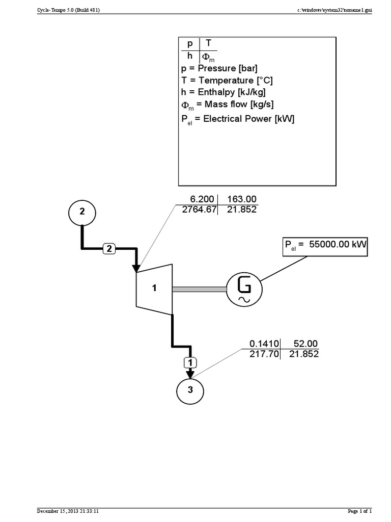 Electrical Power and Flow Data Analysis | PDF | Teaching Methods ...