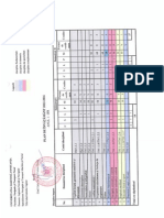 Fac Nav - LICENTA Specializarea Nav Si TR Mar Si Fluvial - IfR - SERIA 2012 - 2016