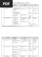 Yearly Plan Maths Form 4