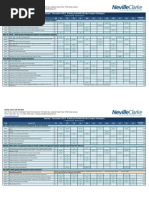 Neville Clarke Training Calendar Malaysia