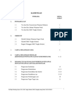 Kandungan Manual Penolong Kanan KOKU