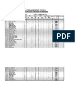 Attendance 1st Year