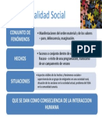 La Realidad Social PDF