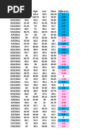 Dena Bank