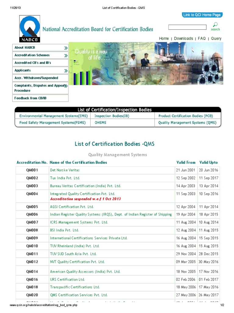 List of Certification Bodies QMS PDF Sports Transport