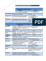 Principales Figuras Retóricas PDF