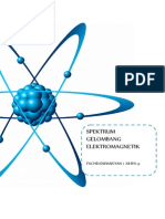 Spektrum Gelombang Elektromagnetik