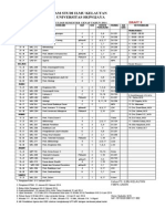 Jadwal Kuliah KELAUTAN GENAP 2014-Draft 3