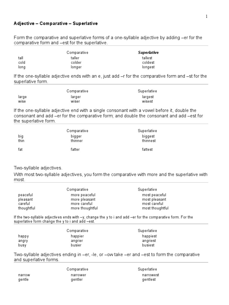 Comparative and Superlative Adjectives | PDF | Phonology | Philology