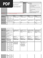 Download Lesson Plan Form Teacher Name BlockPeriod Objective Vincent Pienaar 1 by vpienaar SN20280937 doc pdf