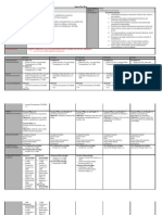 Lesson Plan Form Teacher Name: Block/Period: Objective: Vincent Pienaar 1