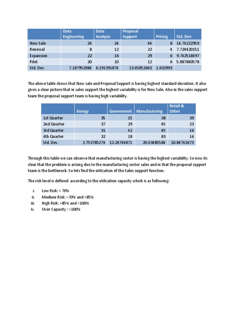 BPS Analysis | PDF