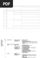 Yearlyplanning Science Year5