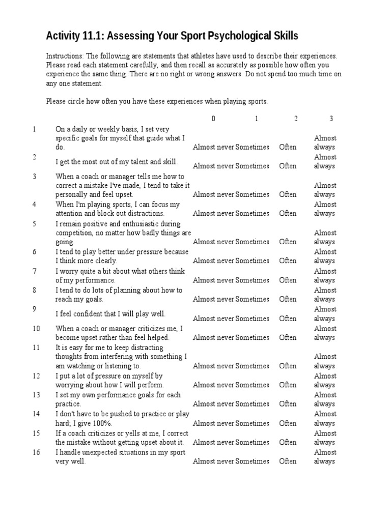 Athletic Coping Skills Inventory Metaphysics Of Mind Neuropsychological Assessment