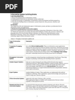 Download Information System Building Blocks by sseba1900 SN20282632 doc pdf
