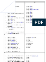 史記漢書目錄