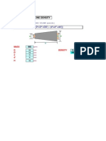 Cone Density Formula On Different Degrees