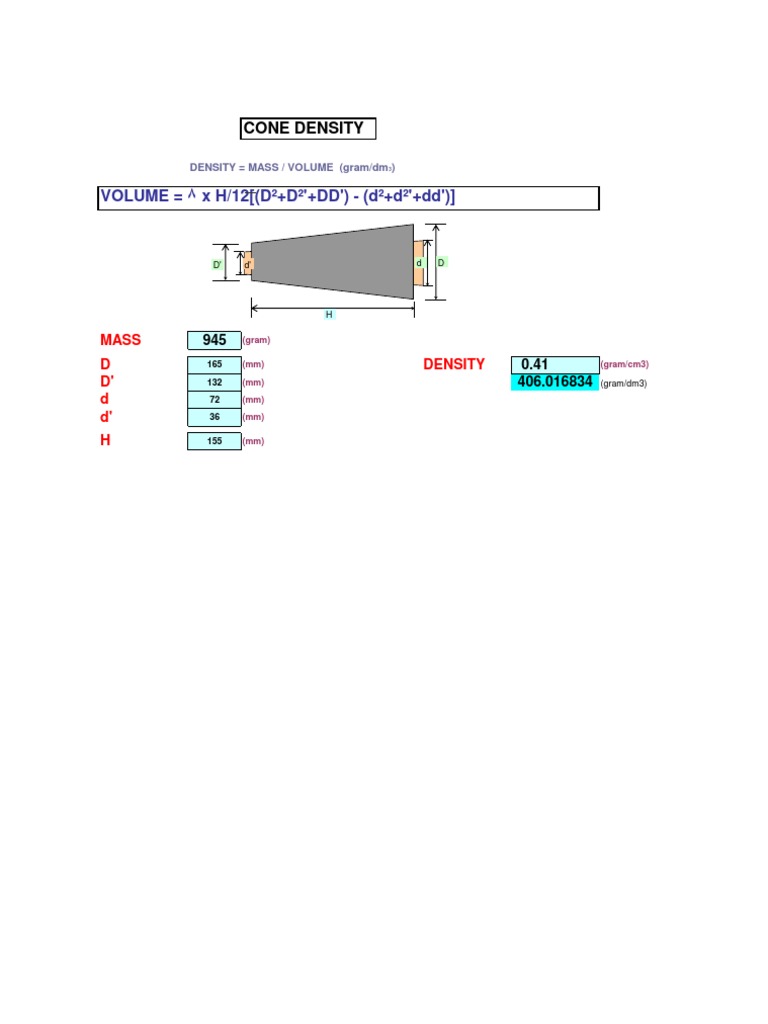 Cone Density Calculations and Formulas | PDF