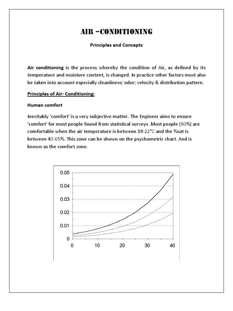 Air ConditioningPrinciples and Concepts PDF Air Conditioning