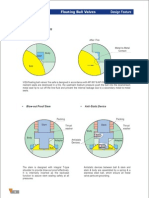 Ball Design Feature