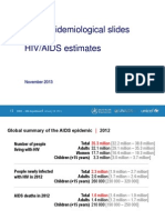 Aids Data - Who 2014