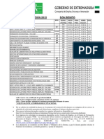 Listado de cursos 2ª fase 1ª Programación 2012