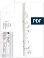 Schema coloanelor