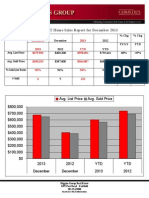 Redding, CT Home Sales Report For December 2013: Avg. List Price Avg. Sold Price