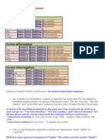 Present Perfect Continuous