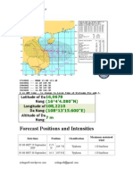 Forecast Positions and Intensities: Latitude of Da Nang: Longitude of Da Nang: Altitude of Da Nang