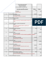 Accrual Journal Entries