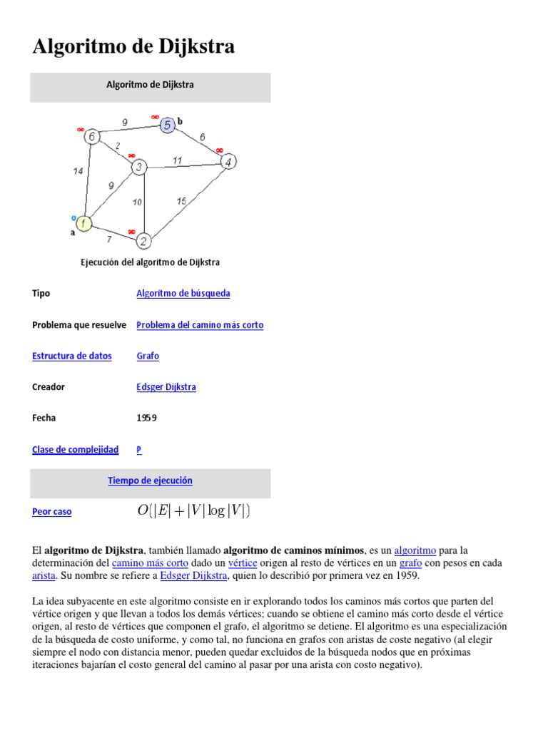 Algoritmo de Dijkstra | PDF