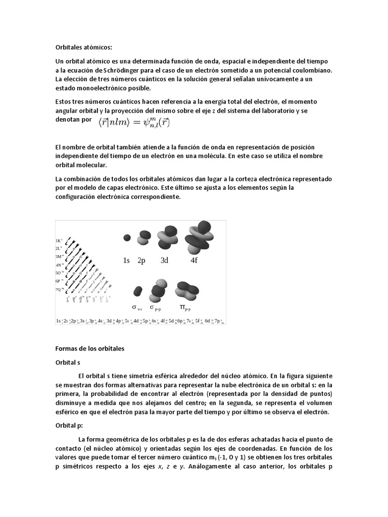 Orbitales Atomicos Docx