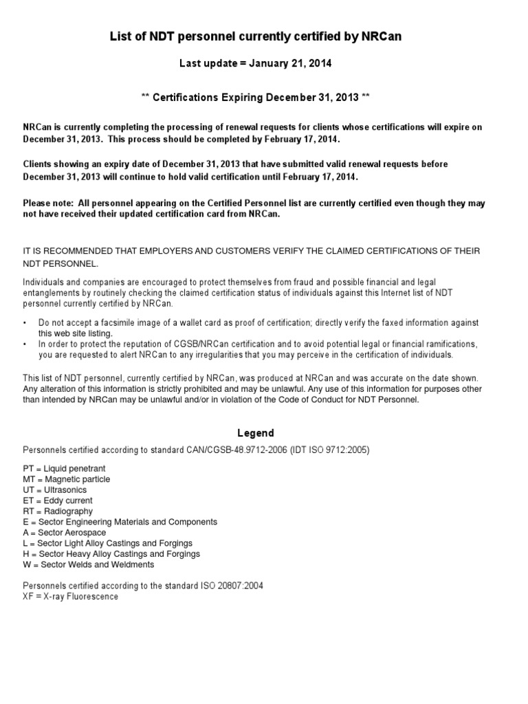 Lesbiyan tili bilan opishmoqda