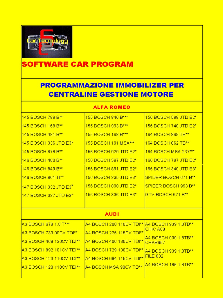Immobilizer Programming Instructions | PDF | Electric Vehicle ...