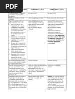Download Departures of the Rights of Persons With Disabilities - Cabinet Version by Disability Rights Alliance SN203012308 doc pdf